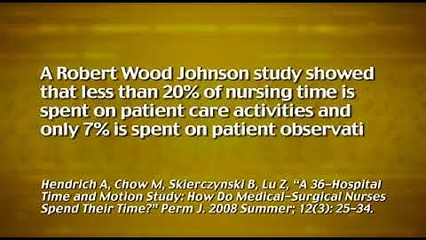 Essential Nursing Informatics: Impact on Nursing