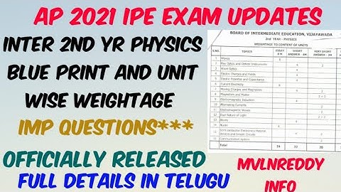 AP Inter 2021 2nd yr Physics Blue print & Unit wise Weightage from Deleted Topics//Official Released