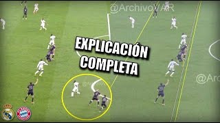 EXPLICACION COMPLETA GOL ANULADO de BAYERN MUNICH al REAL MADRID | Champions League
