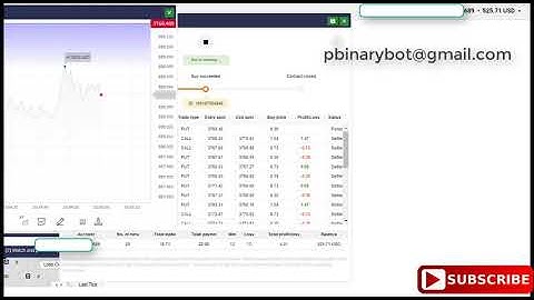 Easy Binary.com Bot - Flexible Binary Bot | Simple Smooth Proven Binary Bot