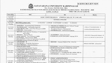 Satavahana University Exam Time Table 2025 | 2nd, 4th, 6th Sem Dates Out Now#satavahanauniversity