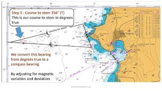 RYA Day Skipper:  Plotting a course to steer (The Silent 1) Net Worth