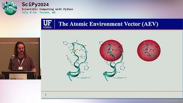 Nick Terrel - Atomistic uncertainty driven data generation in ANI neural network potentials | SciPy