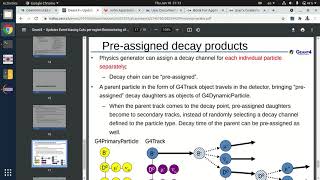 Getting Started with Geant4 review