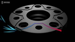 Bonoss Active Cooling Technique Introduction Working Animation