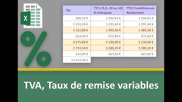 Calculs Excel sur des taux de TVA et de remises variables