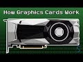 How Graphics Cards Work | How GPU Works (Animation)