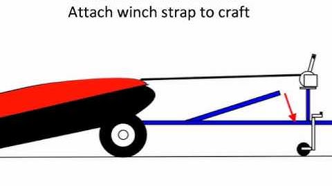 Easy load hovercraft trailer for larger craft