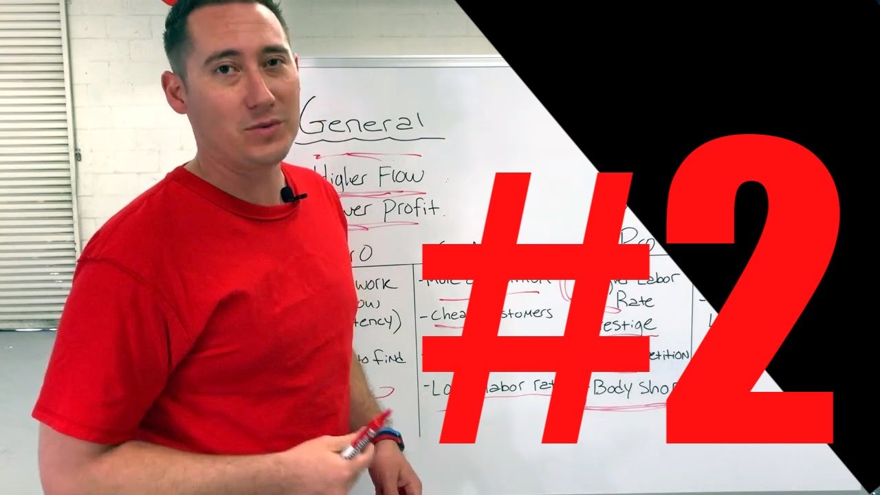 Generalize or Specialize?  - Vid# 2