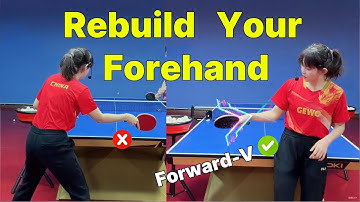 Fix 6 Common Forehand Loop Mistakes: Your Simple 4-Step Plan for Power & Consistency