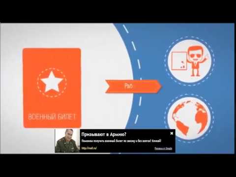 Watch Характеристика +На Студента +В Военкомат - Характеристика +На Призывника +В Военкомат