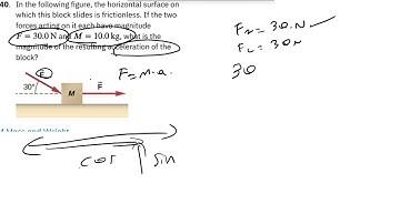 Physics on frictionless surface find the acceleration of f=30N M=10 0 kg