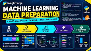 Information Machine Learning Data Preparation Explained | Cross-Validation, Feature Scaling & Imbalanced Data Guide