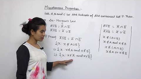 Class 11 maths Sets,Real numbers system and logic part 4