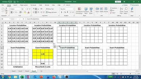 Bayes Theorem & Localization (Example 1)