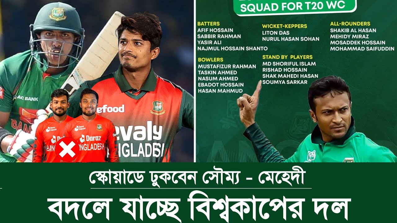 Under 19 World Cup 2022 Bangladesh Squad Under 19 World Cup 2022 Bangladesh Squad