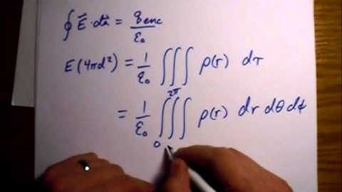 Griffiths Electrodynamics Problem 4.2: Estimation of Polarizability of Hydrogen in Ground State