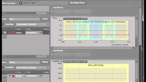 Audiokinetic Wwise Interactive Ambiances Demo