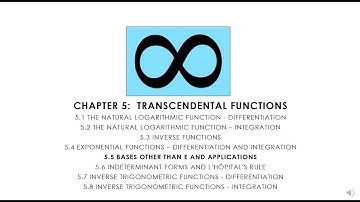 Calculus 5.5.1 Exponential Functions with Bases Other than e