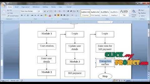 Final Year Projects | Online bill payment system.