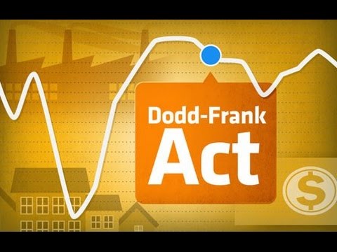 Video: Dodd-Frank Law: algemene bepalings, vereistes en kenmerke