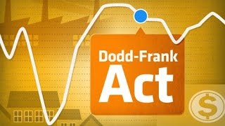 What is The Dodd Frank Act?