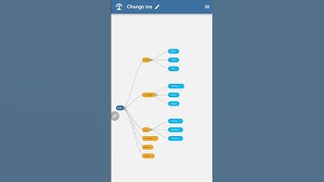 CerebroBase: Mind Mapping with AI autocompletion | Tutorial #mindmapping #visuallearning