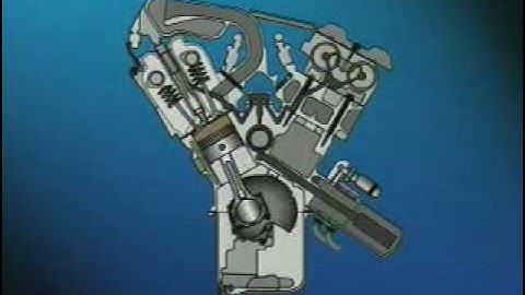 Ignition system functions