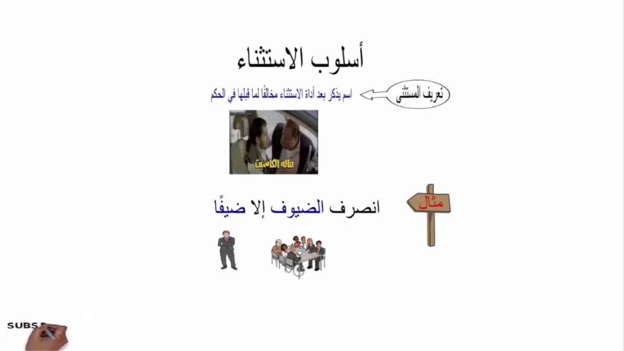 أسلوب الاستثناء الصف الأول الثانوي الأستاذ محمد الهلالي