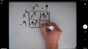 Polynomial identities