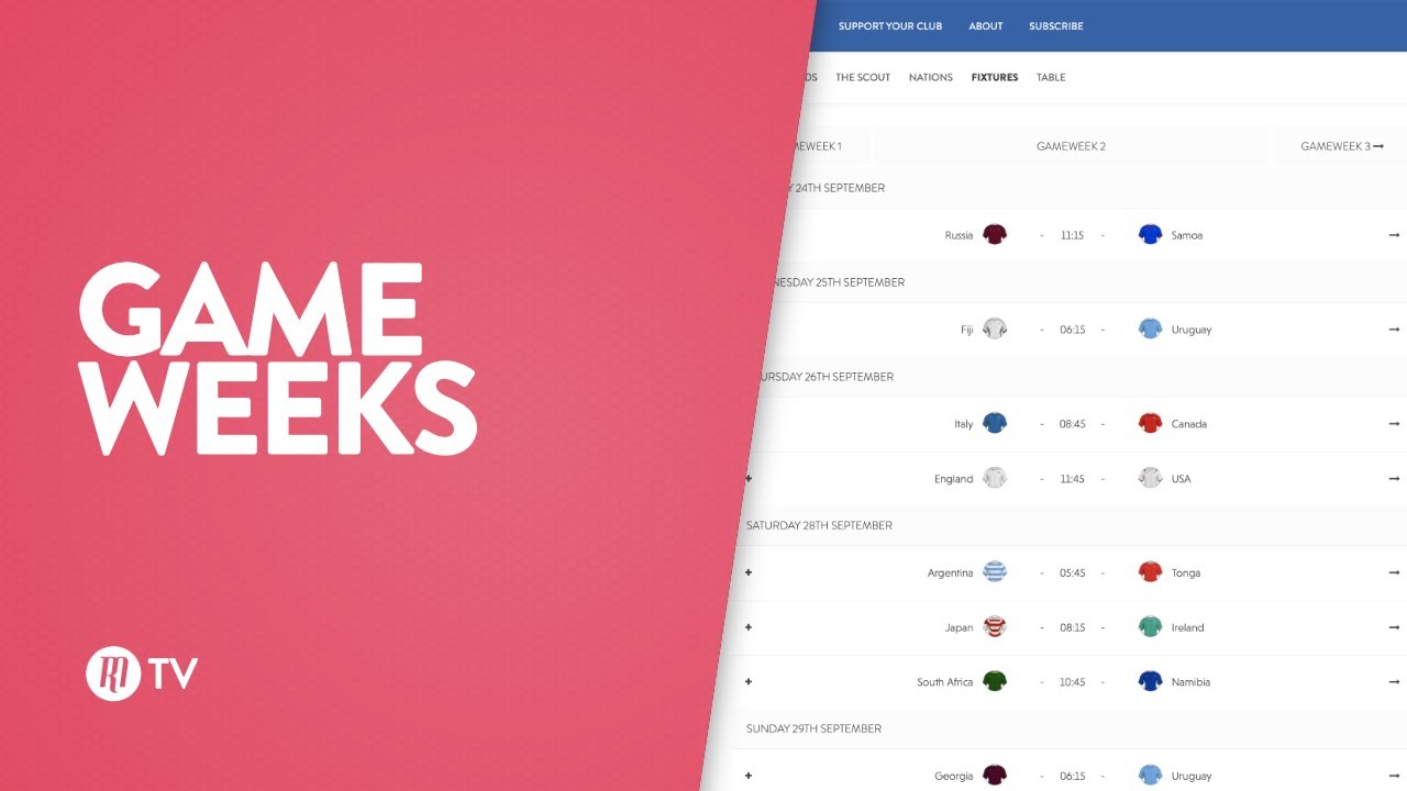Gameweeks || Fantasy Rugby || RMTV