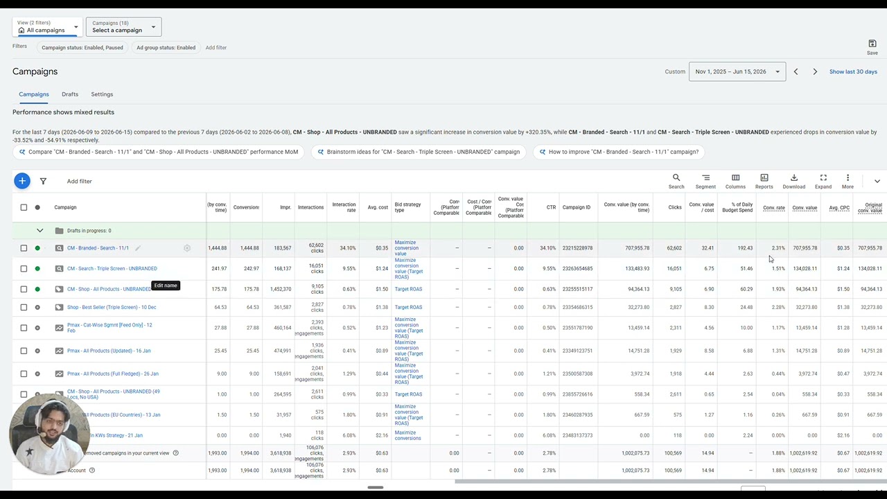Aura Displays Google Ads case study