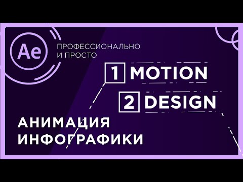 Анимация Инфографики В After Effects | Плашки И Линии Sci Fi Design В After Effects