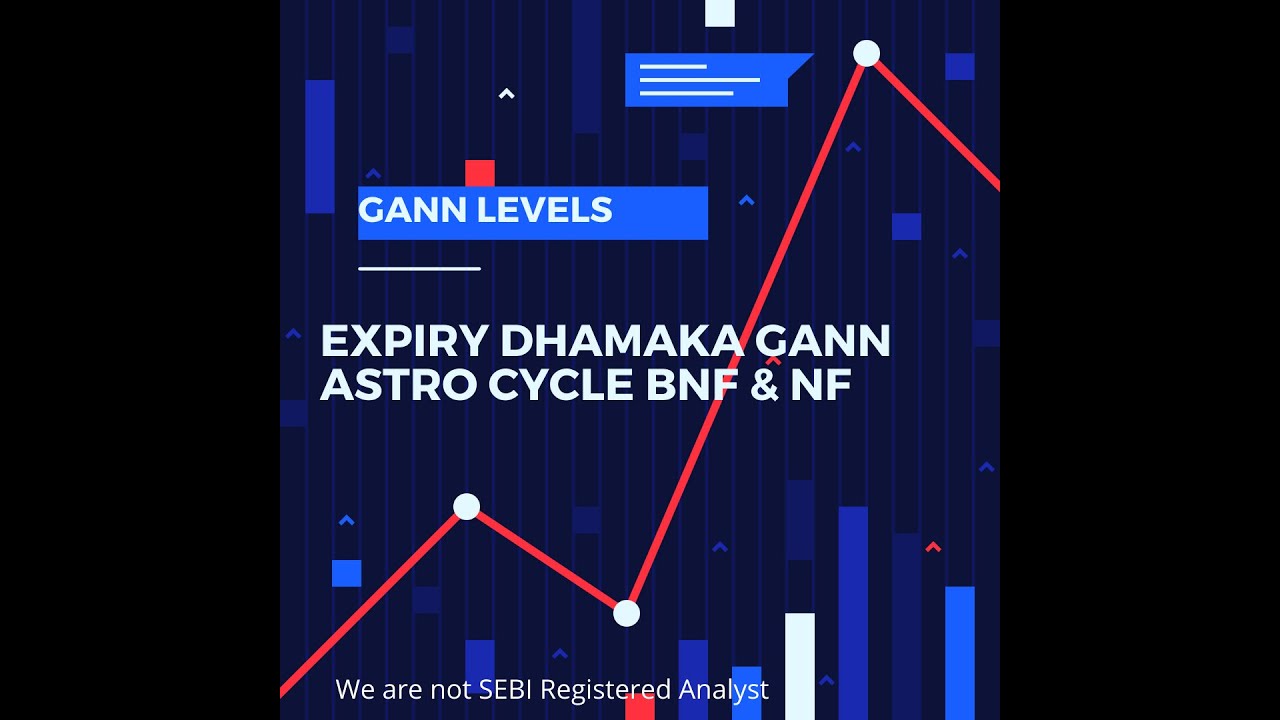 Expiry Dhamaka- Gann Astro Cycle Nifty & Banknifty - YouTube