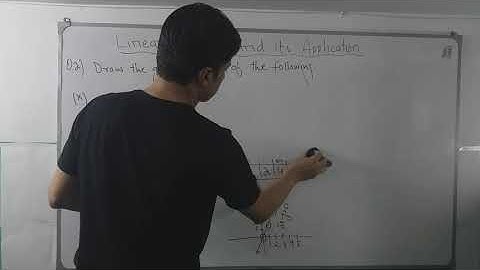 EX: 8.1 CHAPTER: 8 (LINEAR GRAPHS AND ITS APPLICATIONS) PUNJAB,FEDERAL BOARDS