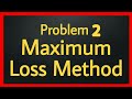 Maximum loss method of piecemeal distribution of cash