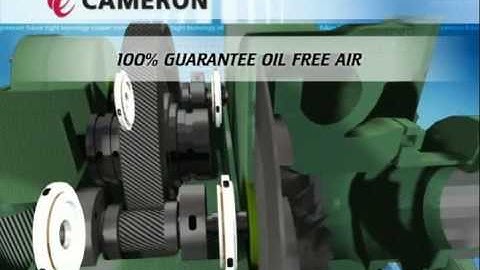 Turbo Air 3000 Centrifugal Compressor