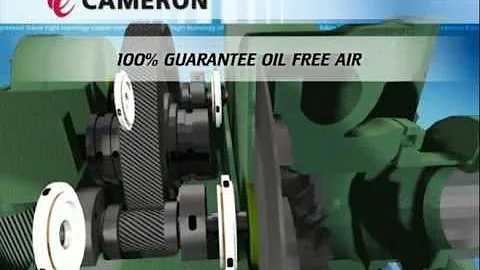 Turbo Air 3000 Centrifugal Compressor