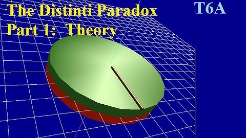 T6A:  The Distinti Paradox exposes a fundamental Flaw in Science