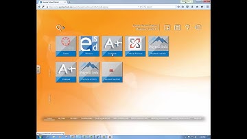 Understanding Active Directory Credentials