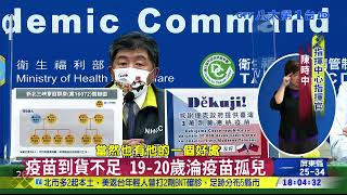 捷克贈3萬劑莫德納 今運抵桃機 八大民生新聞 2021082912