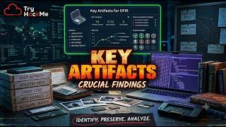 TryHackMe Key Artifacts for DFIR Walkthrough | Digital Forensics & Incident Response