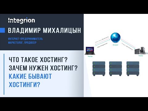 Что такое хостинг? Для чего нужен хостинг? Виды хостингов?