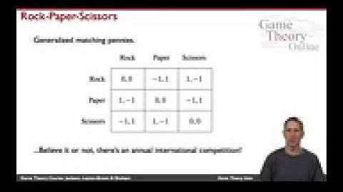 GTO-1-04: Examples of Games from Game Theory