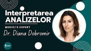 Interpretarea ANALIZELOR DE LABORATOR - Dr. Diana Dobromir