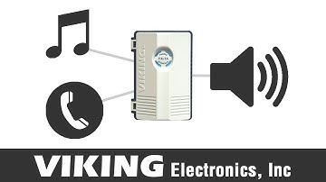 FXO FXS Audio Overhead Paging Adapter | FXI-1A Telephone Paging Interface Module