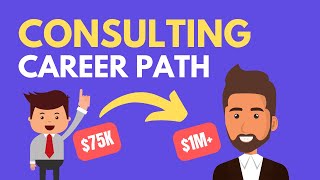Consulting Career Path, Compensation, & Exit Opportunities (2024)
