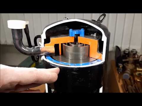 Как работает спиральный компрессор