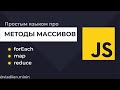 Урок 12. JavaScript. Методы массивов (forEach, map, filter, reduce, find, findIndex). Js Массивы.