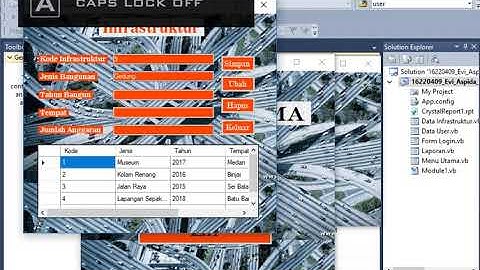 Project UAS Pemrograman Visual Data Infrastruktur STMIK Royal Kisaran